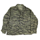 Tiger Stripe BDU Shirt - Made by Atlanco (Tru-Spec) - Army & Outdoors - Field Shirts