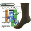 CoolMax Socks - Black - Mil-Tec - Socks