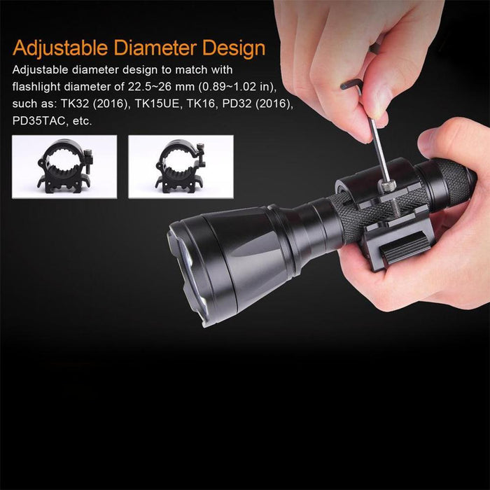 buy tk32 fenix flashlight 2016 upgrade - - DISCONTINUED Flashlight Mount For Picatinny Rail